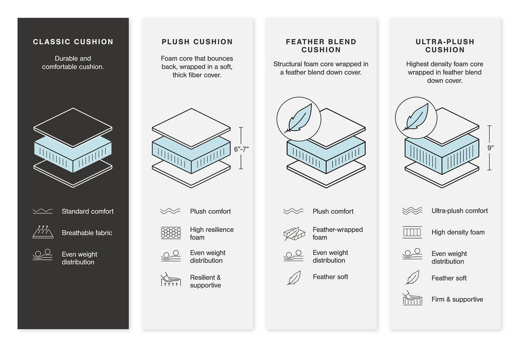 Creswell Sectional with Chaise